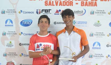 Igor Marcondes é campeão do Bahia Juniors Cup 